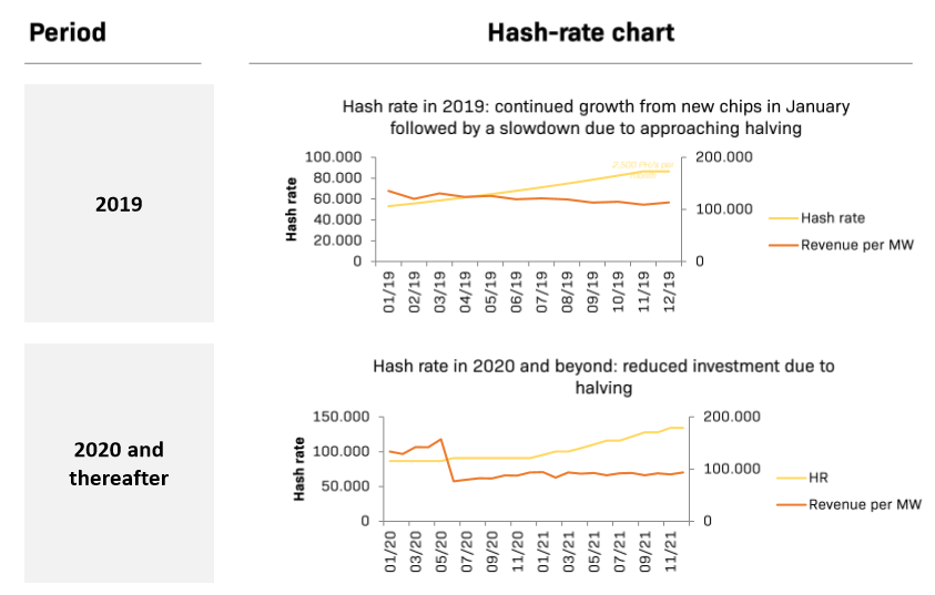 Andrew Kang tweet media
