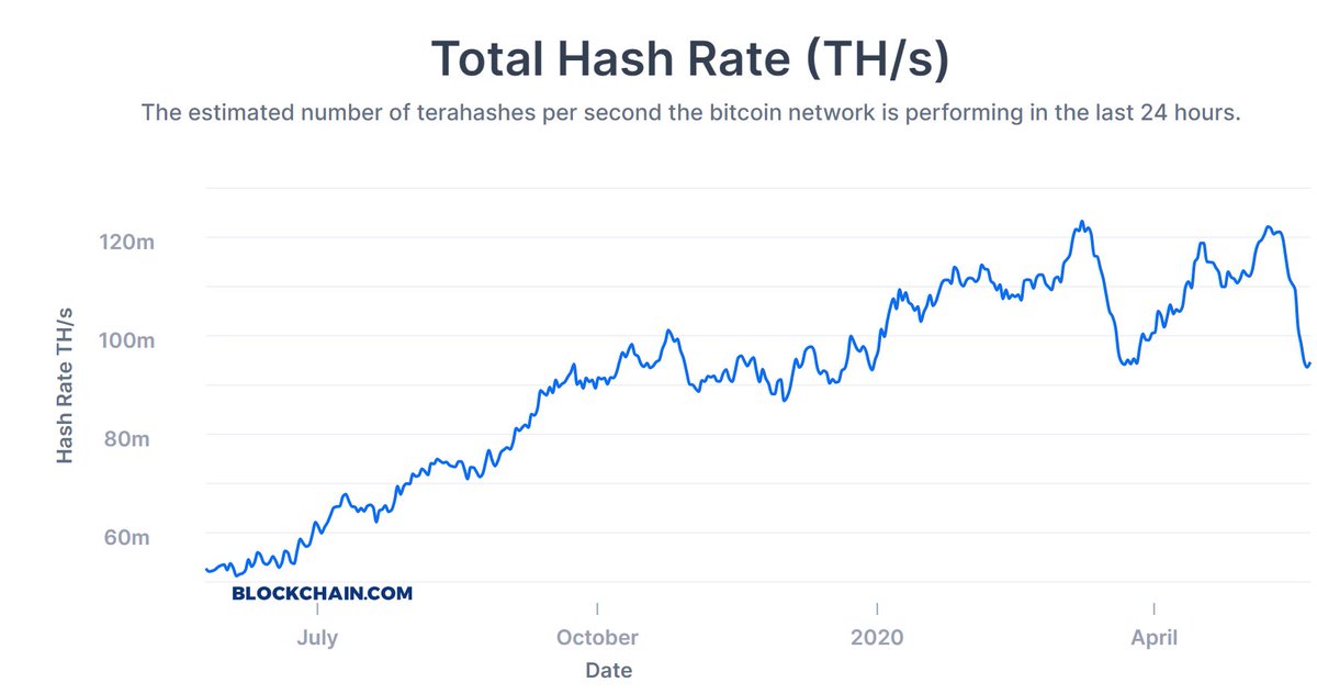 Andrew Kang tweet media
