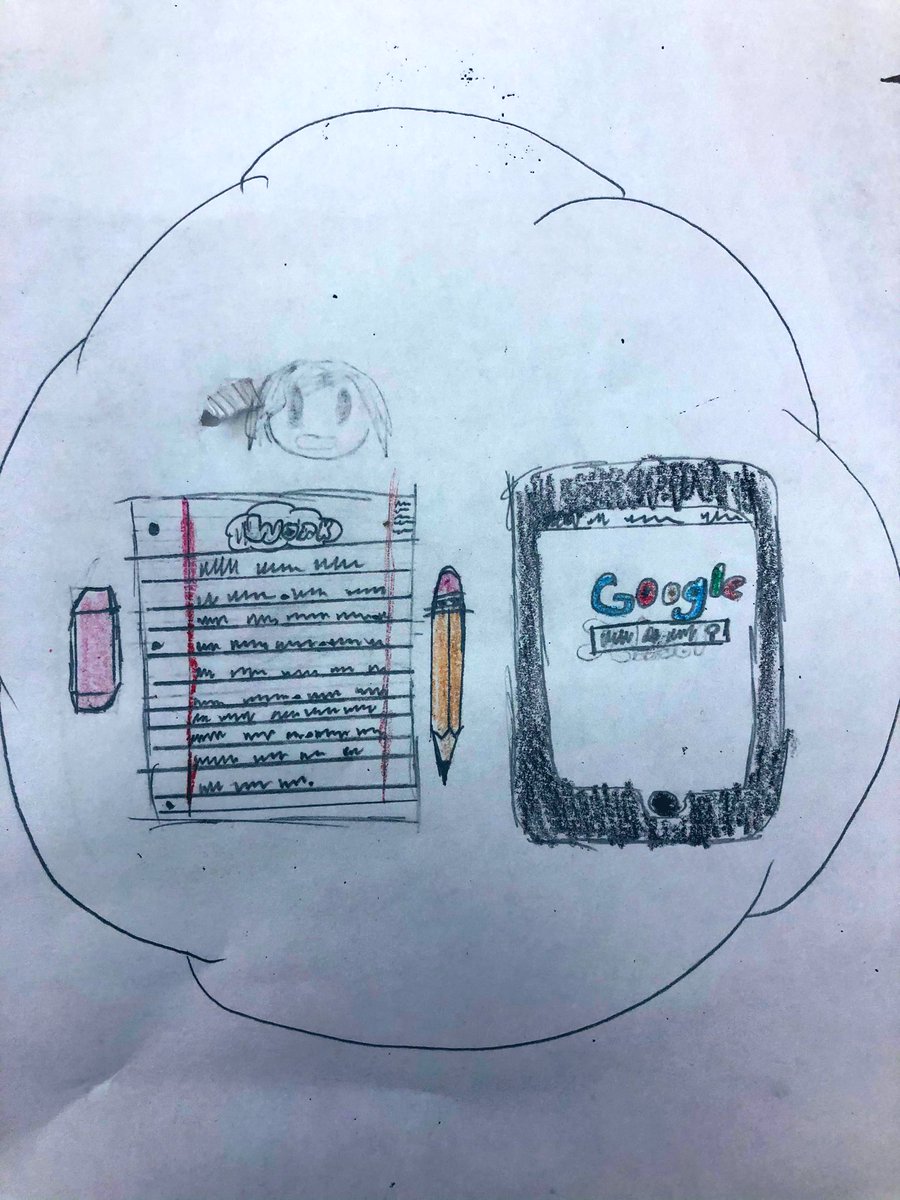 clefcoach's tweet photo. Cleaned out my room yesterday. Had t take down January’s goal sheets that included a picture of what students’ achievements looked like to them. These were eerily prophetic. #Musicteacherlife https://t.co/TF0j46q6Mp