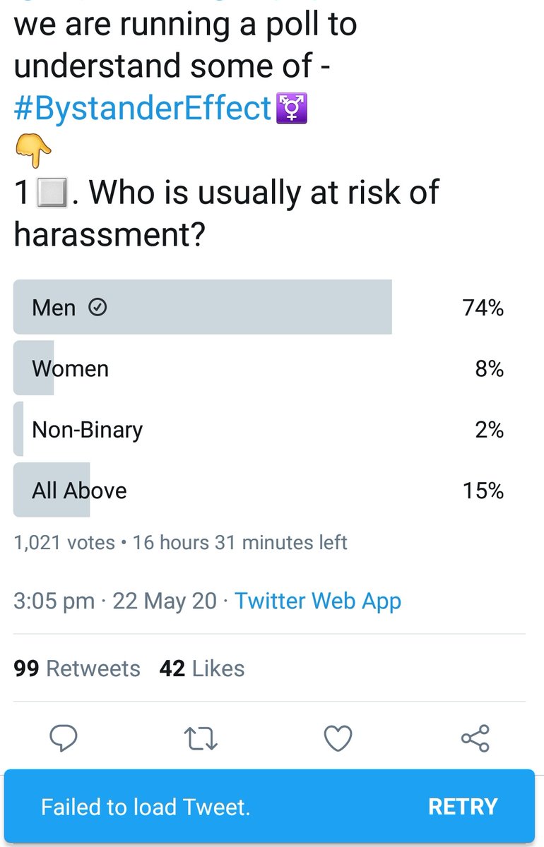 Now its proven time n again that <a href="/NCWIndia/">NCW</a> is full of bunch of feminist losers who r #AntiMenNCW who cannot digest their defeat. The poll tweet run by them is taken down when they saw it's going in favour of Men by 74% to 8% of women.