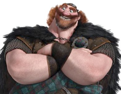 Ed Orgeron: King Fergus (from Brave)