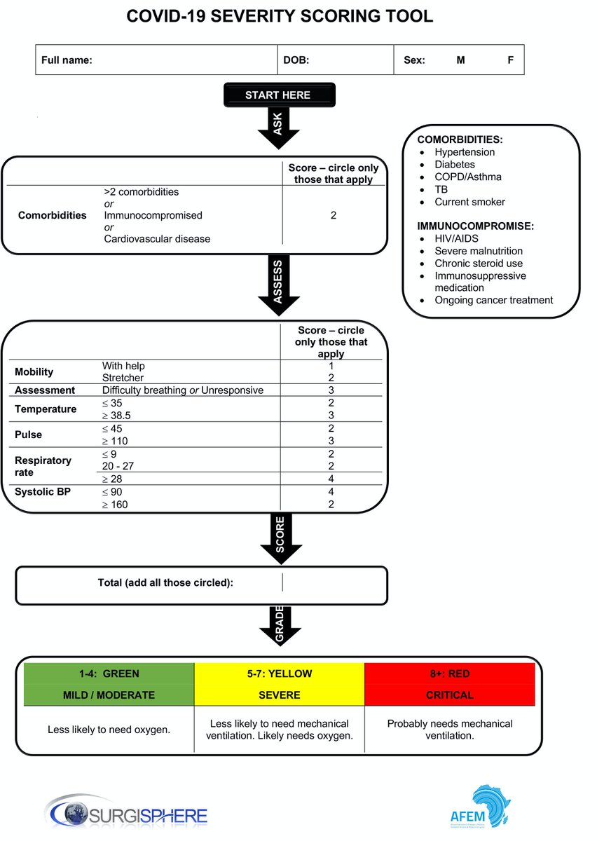 Relying on this qSOFA score is all the more surprising that the authors of the study, which is a shameless plug for  @surgisphere, are not even leveraging their own praised scoring index.