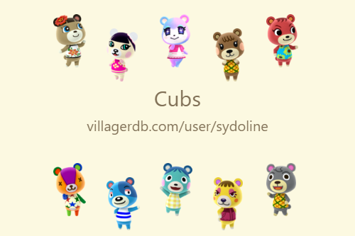 SapphoAC's tweet image. I got cubs!
They're mostly all super cute so that was a very easy one to do. I'm curious to see what you guys would pick so comment your favorite emoji and I'll give you a specie