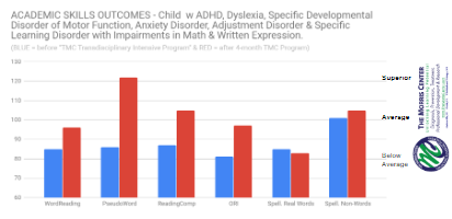 The Morris Center tweet media