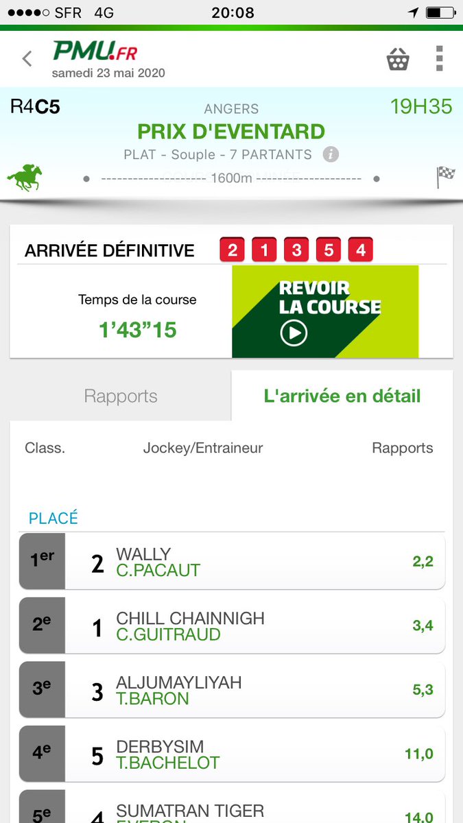 PinaudRemy's tweet photo. #plat 
Coup de 5️⃣pour la #teamrouget après le succès de Wally à Angers 
🏆🏆🏆🏆🏆 https://t.co/M4RgoWo4l0