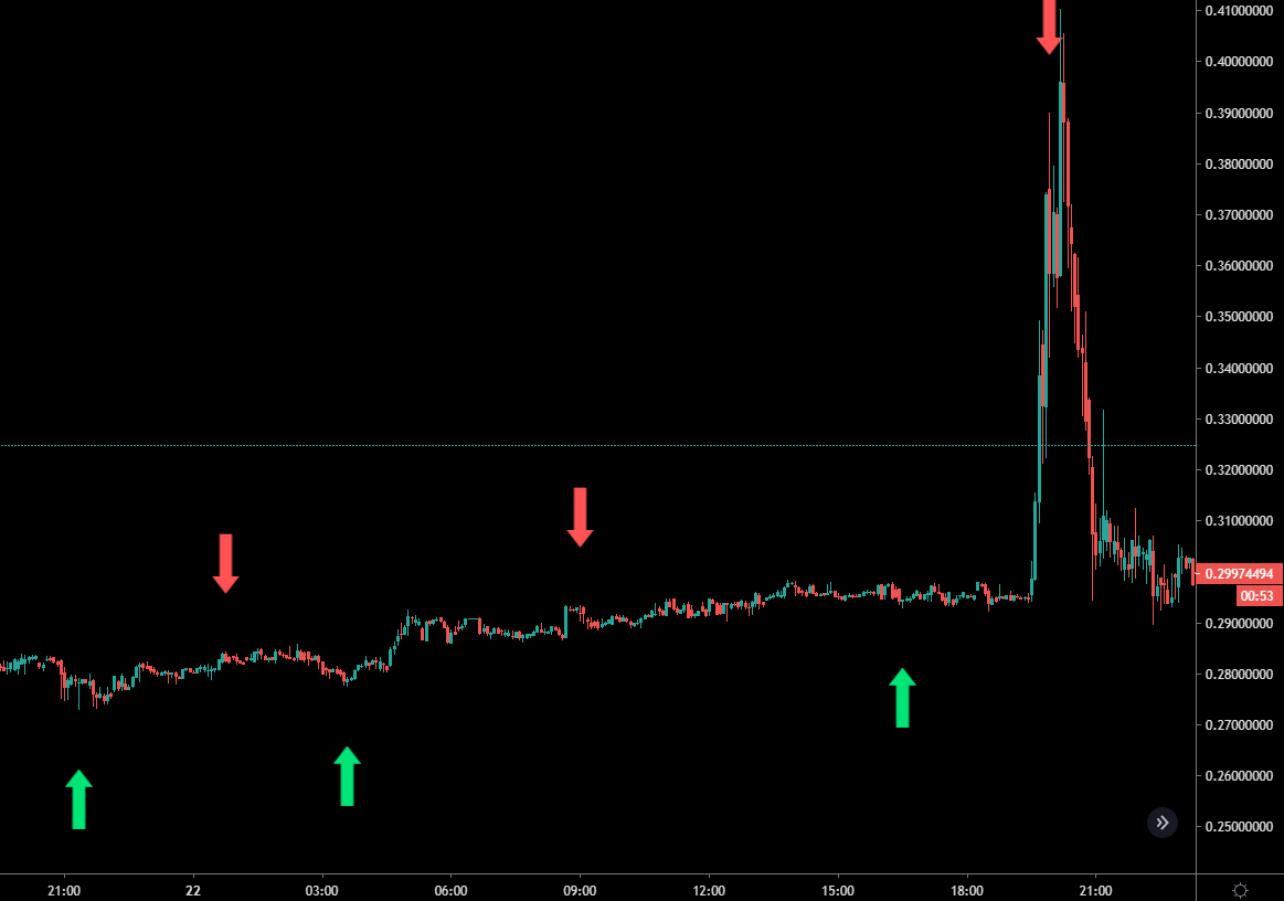 SVJ Trade tweet media