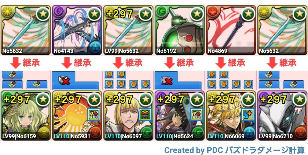 Cyan_Raphael's tweet photo. パズドラDMCコラボ、ルシアは面白そう…　アテンが悪魔タイプだったらなぁ…　月末放送で、新要素タイプチェンジたまどらこい！ https://t.co/rYLlBC6MEQ