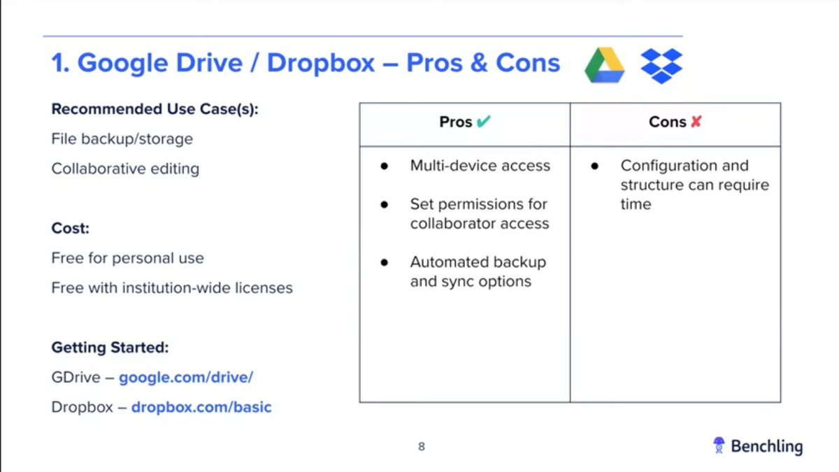 Software like  @googledrive and  @Dropbox can help you while still maintaining social distancing. Links below!Check if your university already have licenses to both of them. It can give you more space as well as special features http://google.com/drive/  http://dropbox.com/basic 4/9