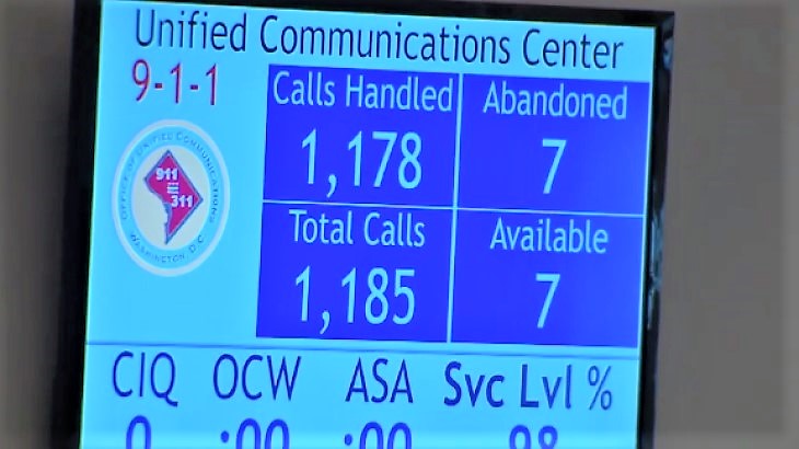 (4) It's no exaggeration errors due to not knowing DC & wasted resources by dispatching duplicate calls occur multiple times an hour. Every duplicate call means  @dcfireems units not available for real emergencies. A run to the wrong location means delayed help for someone. (more)