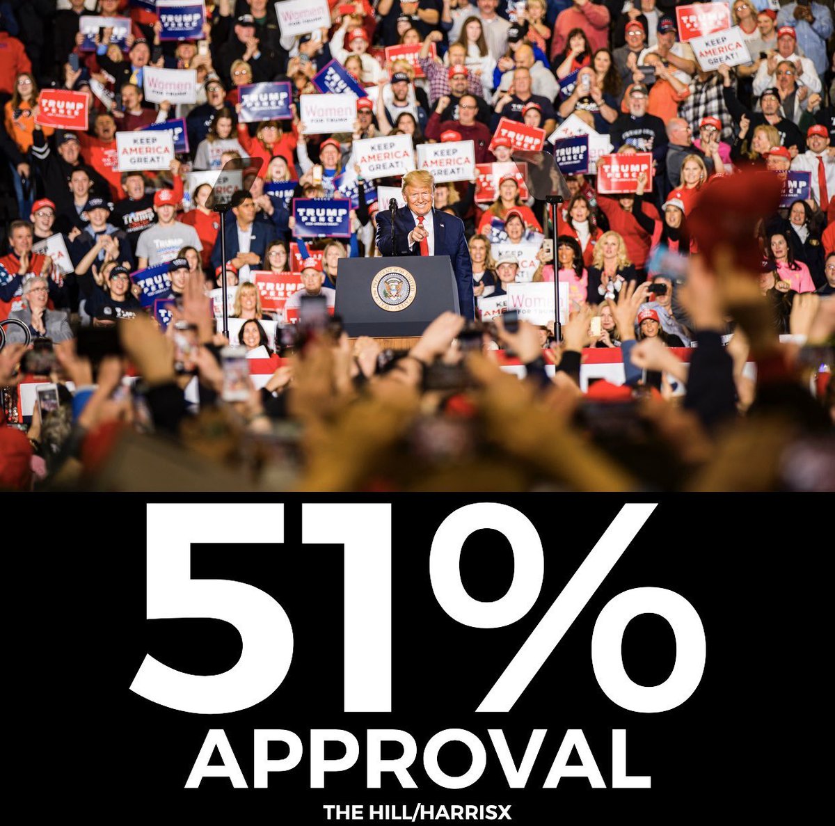 NavyFlyBoyUSA's tweet photo. When I see 1 of those polls that has Malarkey the Racist up 6-8 points everywhere, I’m thinking they must have called the same 1,000 people from 2016 that said HRC the Skank was up 6-8 %. #maga #tcot #kag https://t.co/NHoUAsCTud
