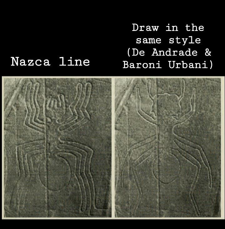 alineoptera's tweet photo. According to De Andrade & Baroni Urbani, this #Nazca line represents an #ant (genus #Cephalotes). Because (1) Cephalotes are much more common and impressive than #spiders. (2) the Nazca line bears a typical #insect character, the separation between head and thorax. https://t.co/60aU5OKmq9