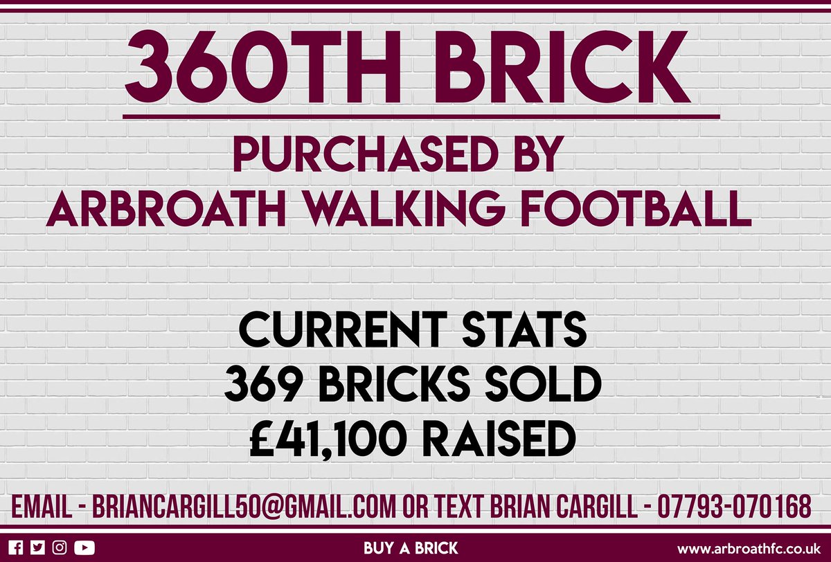 Arbroath FC (at 🏠)