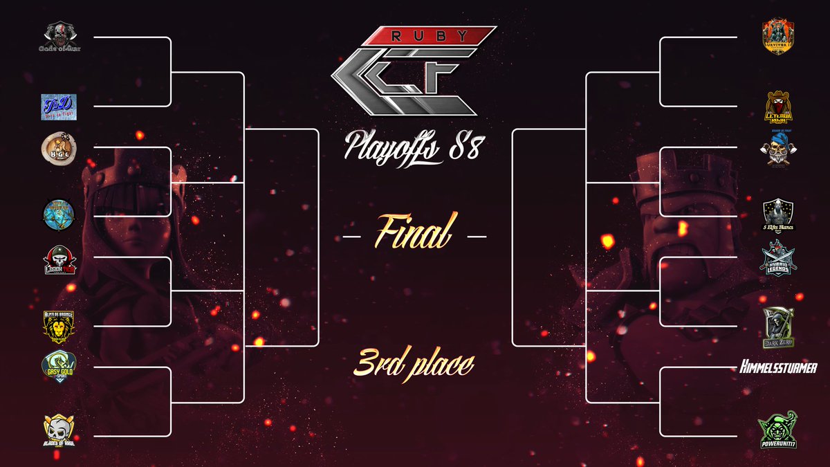 Go Playoffs in Ruby league
Good Luck 💪🏼