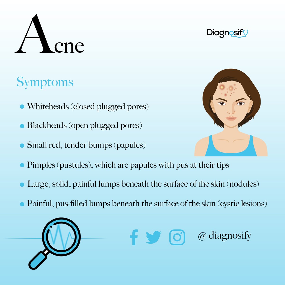 diagnosify's tweet photo. Did you know...🤔🤔🤔 https://t.co/Fnq4g7LzP7