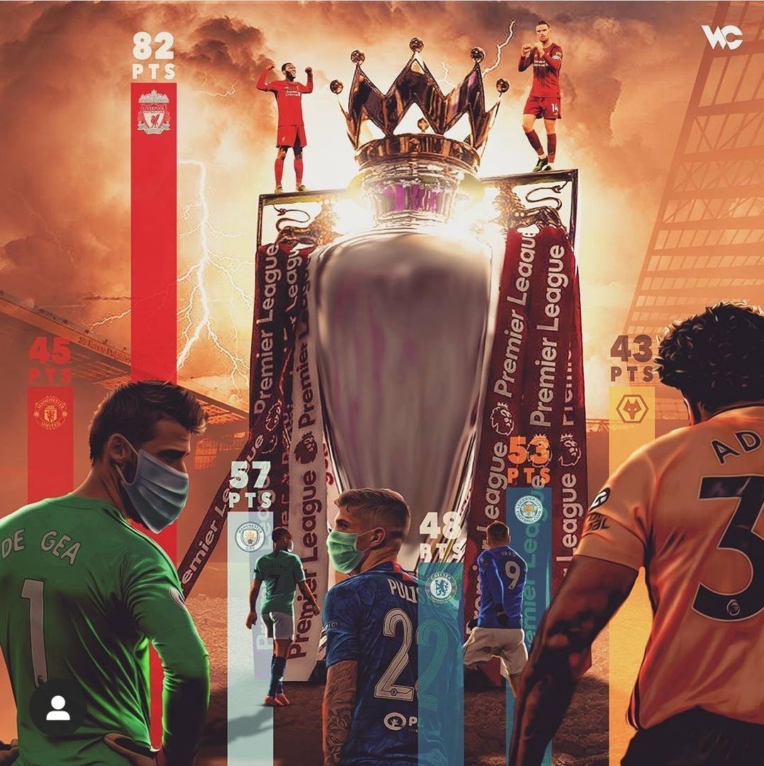 empireofthekop's tweet photo. Social distancing - the #LFC way 🥇 https://t.co/DiCvbWtCwO