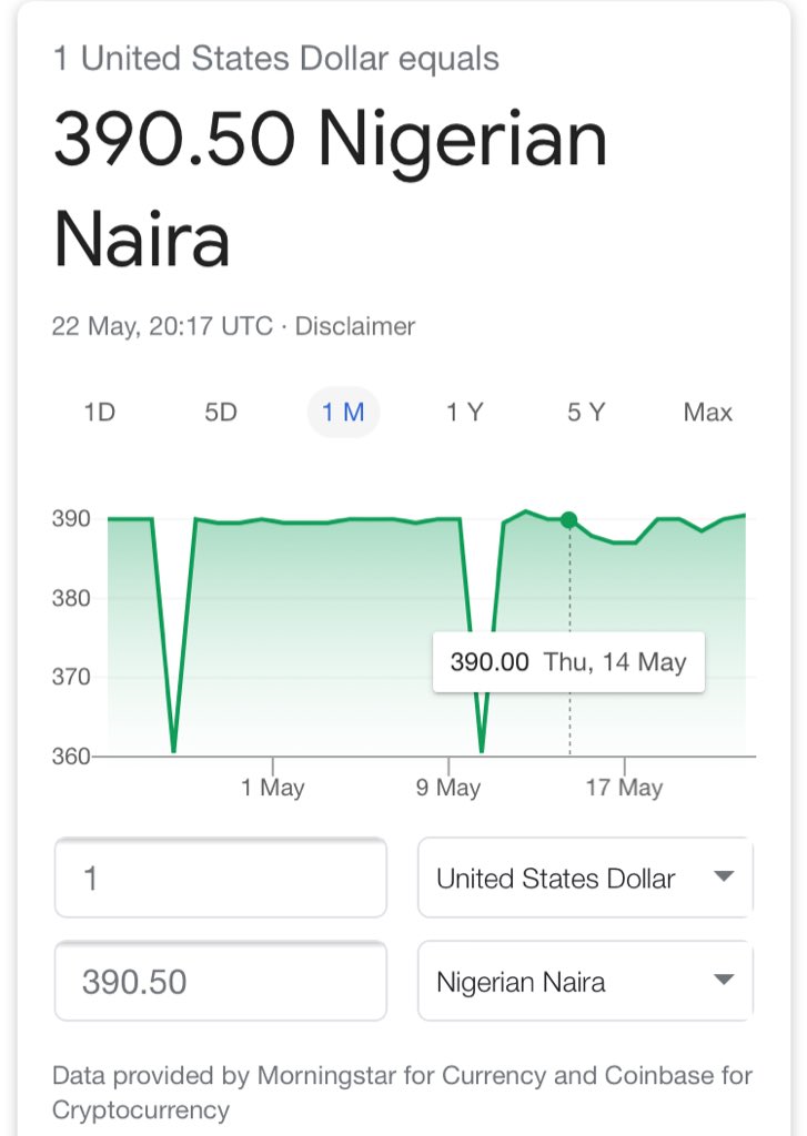 ENDSARSARS's tweet photo. Pls where is our currency(Naira) running to???🙆🏻‍♂️🙆🏻‍♂️🙆🏻‍♂️ https://t.co/U6ID6mPVWx
