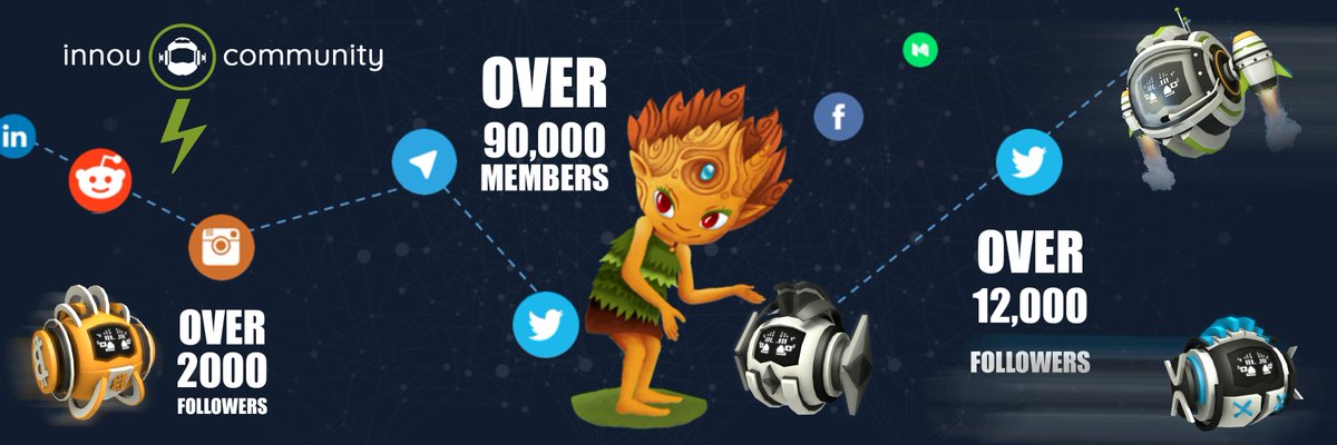 innou app tweet media