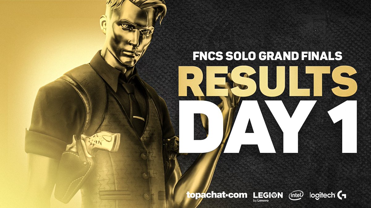 Supremacy_FR's tweet photo. #FNCS Solo Day 1
La première journée s’achève sur un bilan mitigé !
Ça pourrait être pire, mais ça pourrait également être beaucoup mieux 💪
- @Sy_Clementtt #Top46 / 47pts
- @Sy_Keziix #Top96 / 5pts
Demain est un autre jour, on y croit, #SyUnit 🔥 https://t.co/1WWJesKa34