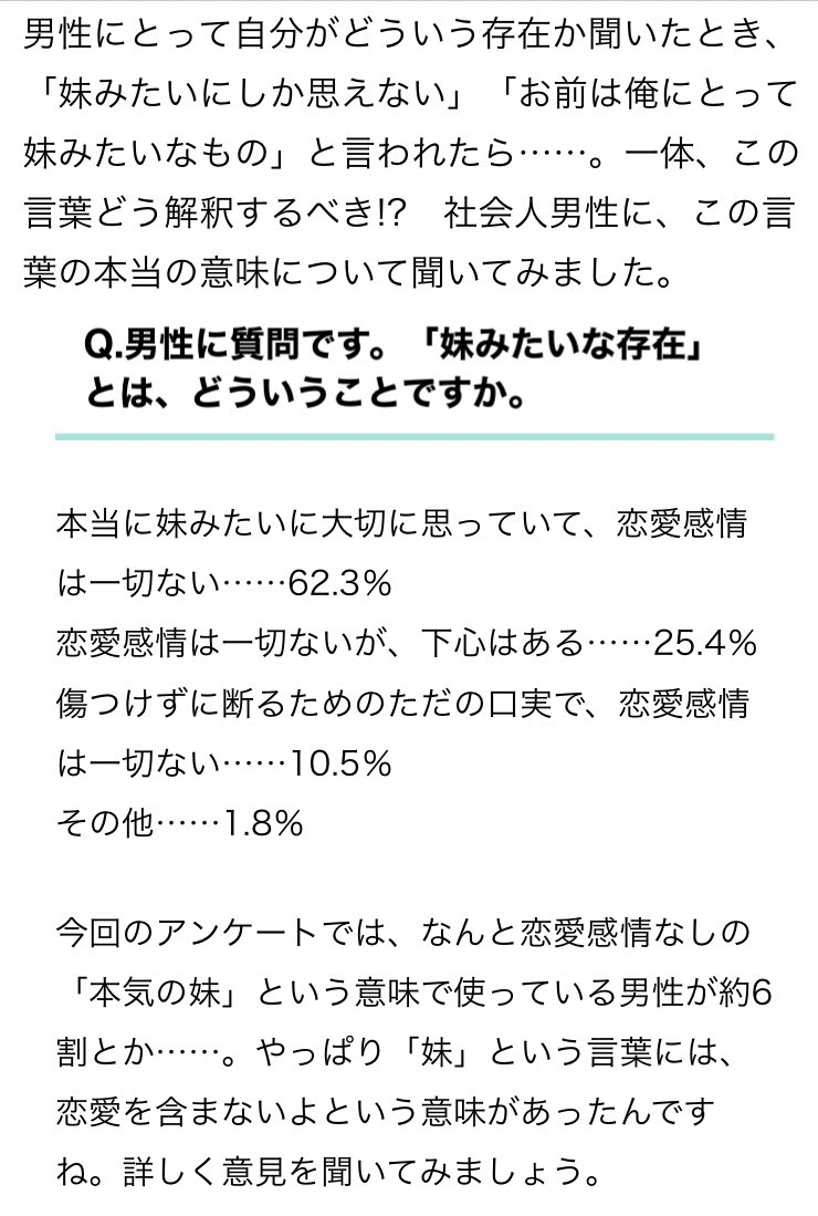 振られた