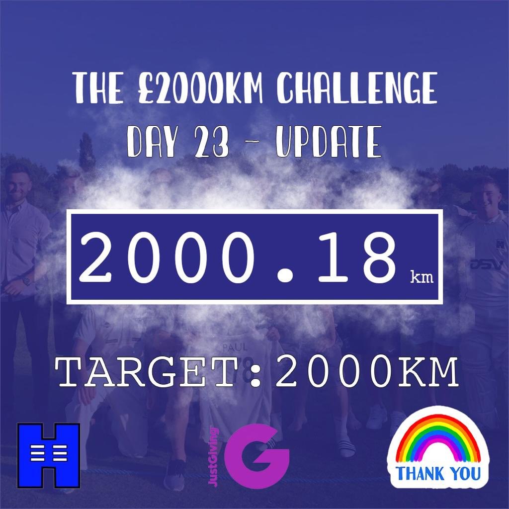 HighLaneCC_'s tweet photo. A big day for our runners, @FredBarlow5 finished off a strong day, after the big quick @eiselt_tyler got us going and took us across the target line! We’re still on for 2500 in the month. Get donating now if you haven’t! https://t.co/h4h9Zk8szu https://t.co/CElAnnSvnm