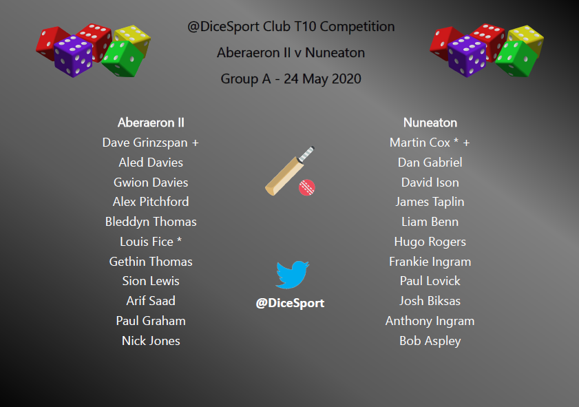Just one game in our T10 competition tomorrow, and it comes from Group A:

<a href="/CricedAberaeron/">Criced Aberaeron</a> 2nds v <a href="/NuneatonCC/">Nuneaton CC</a>