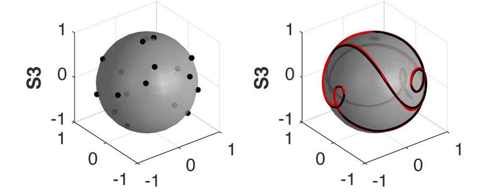 OpticaPubsGroup's tweet photo. An Editors' Pick via #OSA_Continuum: Speckle-based determination of the polarisation state of single and multiple laser beams https://t.co/KczPyxTRUF #LaserSpeckle #SpecklePattern @univofstandrews https://t.co/syIXG0pyuH