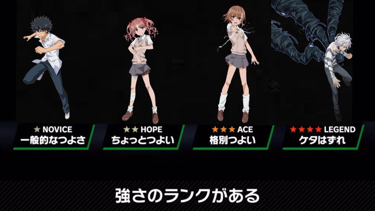 とある 強さランキング 最新版 とある魔術の禁書目録 超電磁砲 の強さランキングがこちら