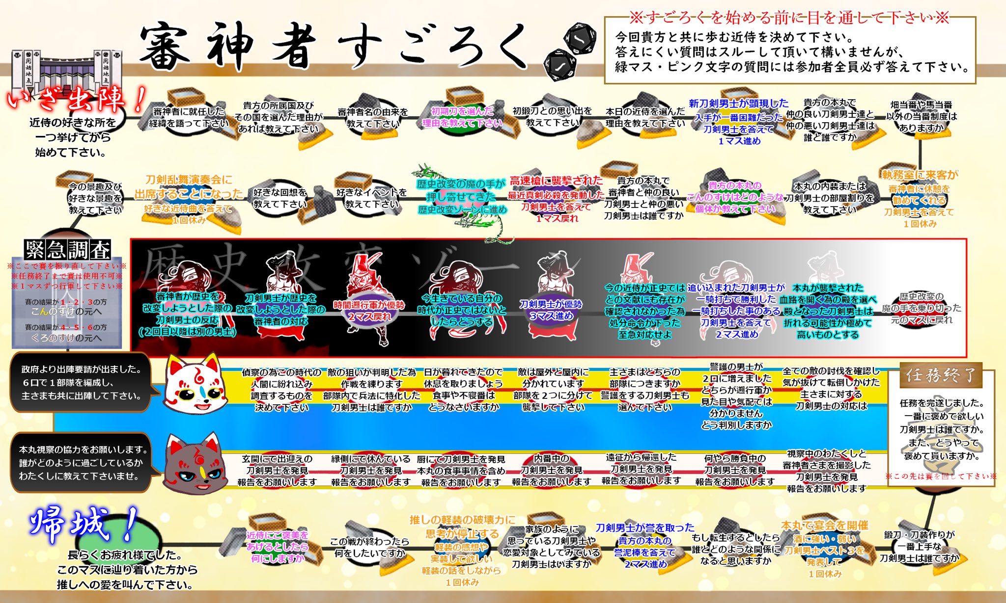 如月海翔 こちら 審神者会議で遊んでた審神者すごろくです 私の趣味で若干闇要素多めですが それでもよければご自由にお使い下さい すごろく作るのめっちゃ楽しかった T Co Awe5caltlr Twitter