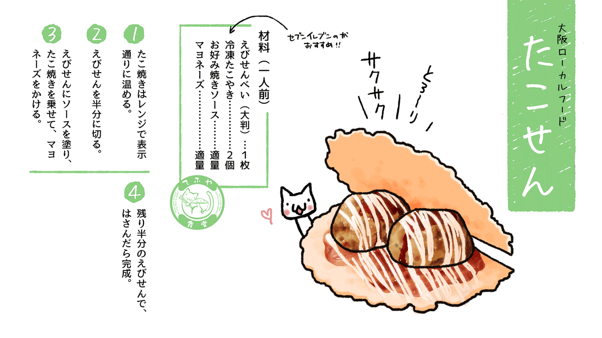 エア関西コミティアおめでとうございます!
関西コミティアのカタログに、遠征サークルさん向きの食べ歩きレポ漫画を描かせて頂いております。
今日は、大阪ローカルフード「たこせん」の作り方を投下します。
超簡単、大阪のおやつです。
#エア関コミ58_私のおうち時間 にもどうぞ?
#エア関コミ58