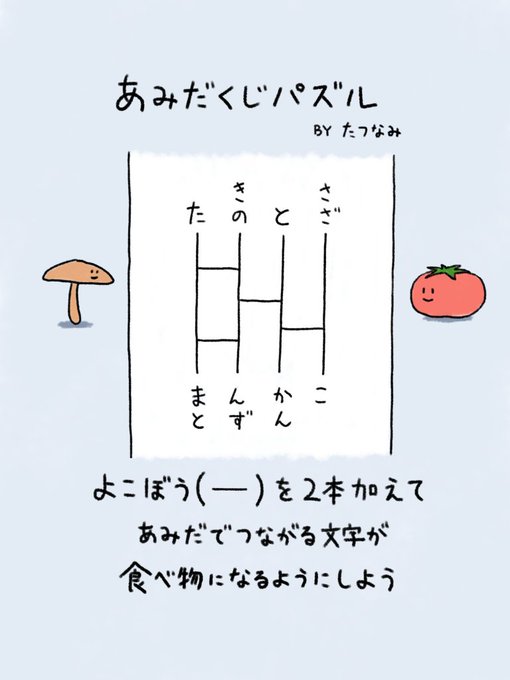 たつなみさん の人気ツイート 2 Whotwi グラフィカルtwitter分析
