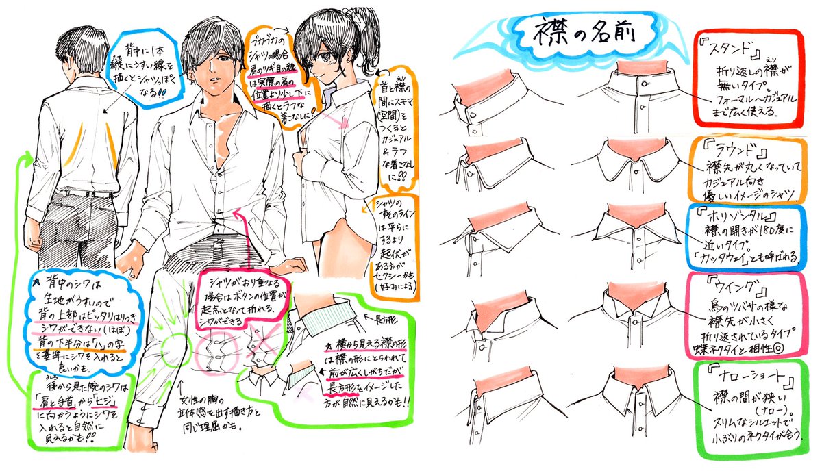 吉村拓也 イラスト講座 Auf Twitter シャツの襟の描き方 下手に見えるポイント と 上手に見えるポイント