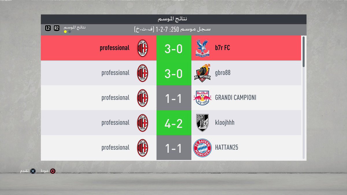 professional tweet media