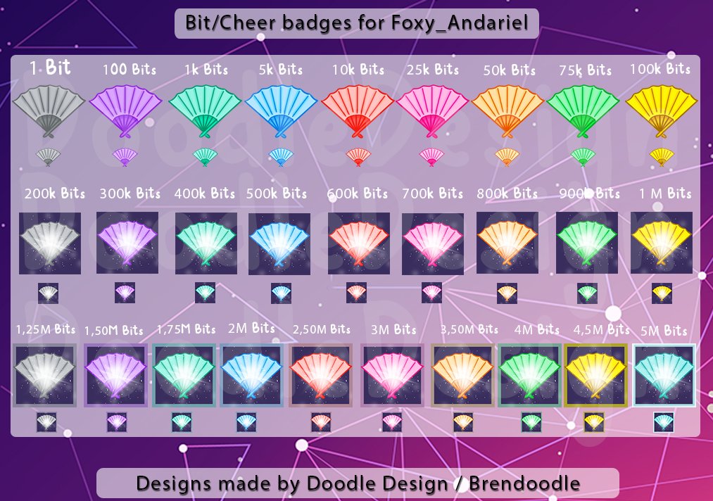 QueenDoodle_'s tweet photo. Bit/Cheer badges made for @Foxy_Andariel Enjoy all your graphics! ♥

Want your own Twitch emotes, bit &amp; sub badges, panels or screens? Just DM me! https://t.co/3PiKJNTfZy

#twitchbadges #twitchbits #bits #twitchaffiliate #twitchstreamer #twitchartist https://t.co/Rl3WIGQzwF