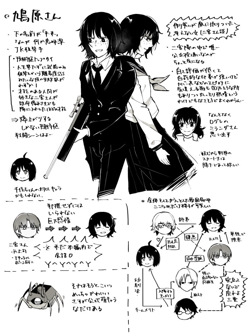 高菜 No Twitter ワールドトリガーを最新巻まで読んだ結果 何故か鳩原さんとかいう登場数10コマくらいな上に未だ本編で台詞もない人が気になりすぎて一睡も出来なかったのでとりあえず浅く感想を書き殴るなどしました 高菜 No Twitter ワールドトリガーを最新巻まで読んだ結果 何故か鳩原さんとかいう登場数10コマくらいな上に未だ本編で台詞もない人が気になりすぎて一睡も出来なかったのでとりあえず浅く感想を書き殴るなどしました