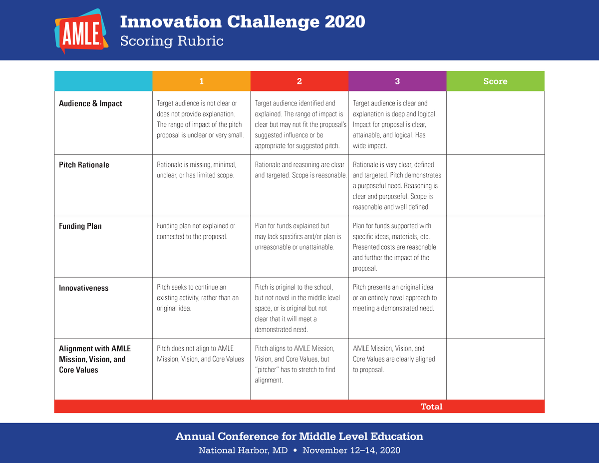 AMLE's tweet photo. What’s the judging criteria for the #AMLE20 Innovation Challenge? This scoring rubric is just one aspect. Rules/submission information: https://t.co/FxSTZiyiMb We'll be sharing submission tips/tricks starting Monday! #EducationInnovation #MiddleLevelEducators #MiddleSchool https://t.co/TdmWlXcF5m
