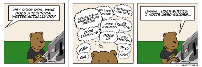 iamarnob6543's tweet image. Everyone has their own story...
So, What does a technical writer actually do?
#latenightbrowsing

P.S. Found it on @scottydocs blog