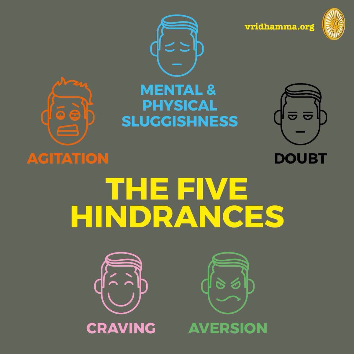 The Pali term for these hindrances is: “Panca Nivaranani.” Panca means five, and the closest translation for ‘nivaranani’ is “TO OVERWHELM.” Therefore, the five hindrances often can, and unfortunately USUALLY DO succeed in thwarting us, in sending us to our mortal coil...