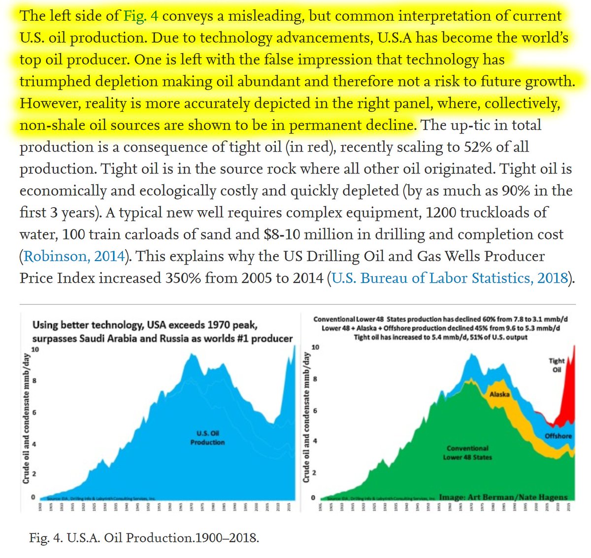 25/60 "One is left with the false impression that technology has triumphed depletion making oil abundant and therefore not a risk to future growth. However, reality is more accurately depicted in the right panel: non-shale oil sources are shown to be in permanent decline."