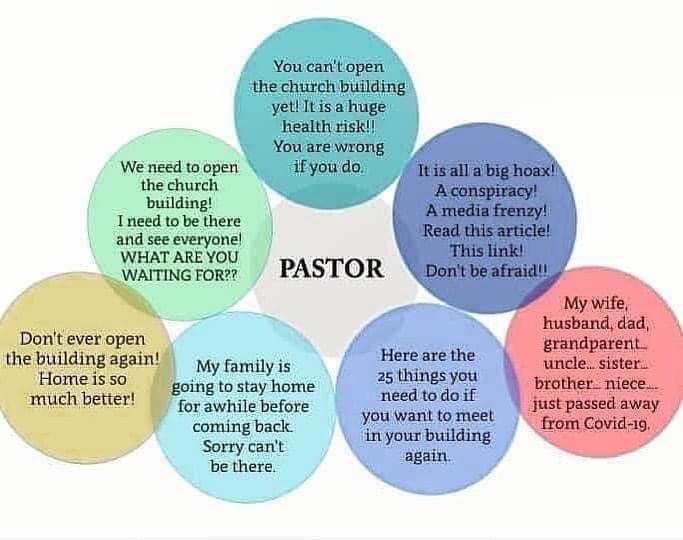 Pray for the pastor.