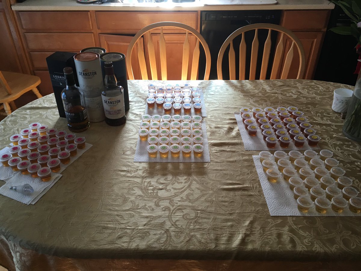 NorthShoreWhiskyClub tweet media