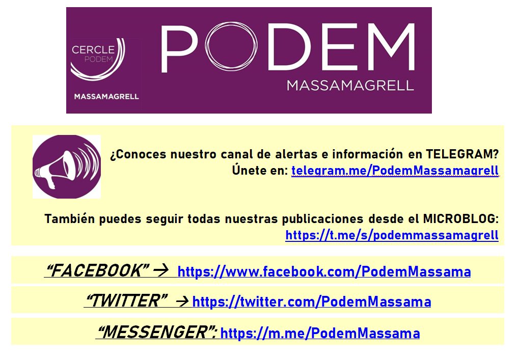 PodemMassama's tweet photo. ➕#EMPODEREM #PODEM #MASSAMAGRELL 👇
💜 FACEBOOK: https://t.co/d6INhTuDNY
🐦TWITTER: https://t.co/l4ubP99KbF
ℹ️ TELEGRAM: https://t.co/fGM6nLL8I4
📨 MESSENGER: https://t.co/2TtOsIPXzH
📢 MICROBLOG: https://t.co/X1F5LQGnY2 https://t.co/qaDAdahW01