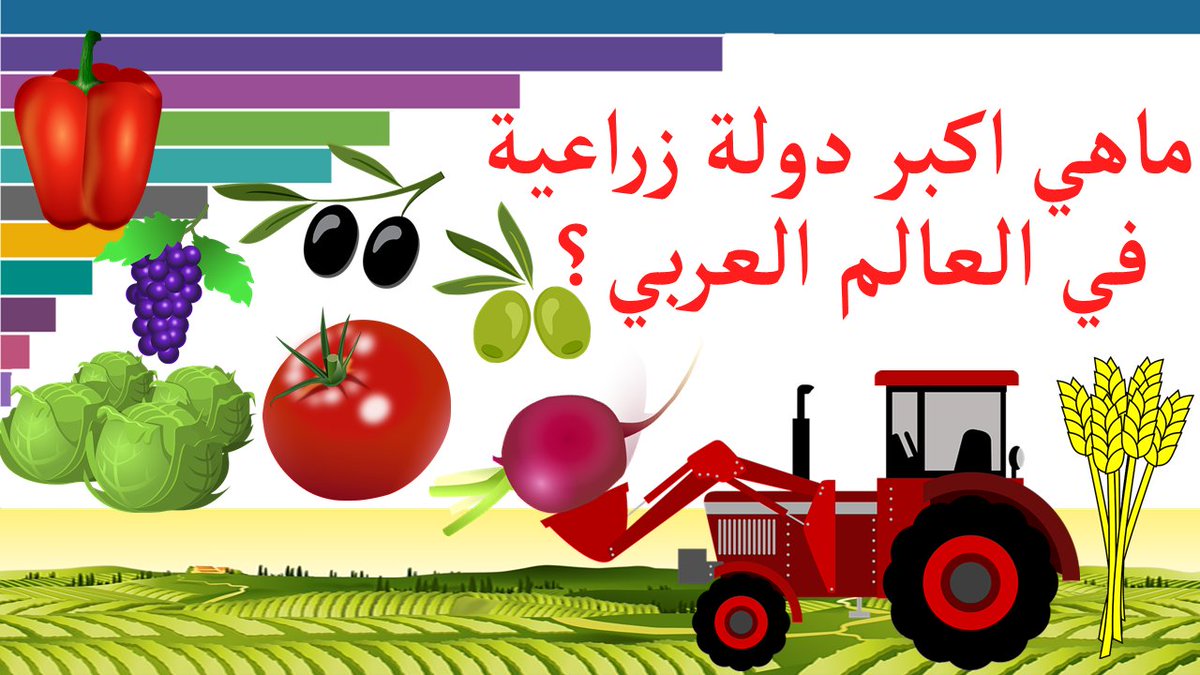 ماهي اكبر الدول العربية من حيث الانتاج الزراعي؟قيمة عائدات القطاع الفلاحي للبلدان العربية بالدولار
                                                youtu.be/ouzkGf70vKc
