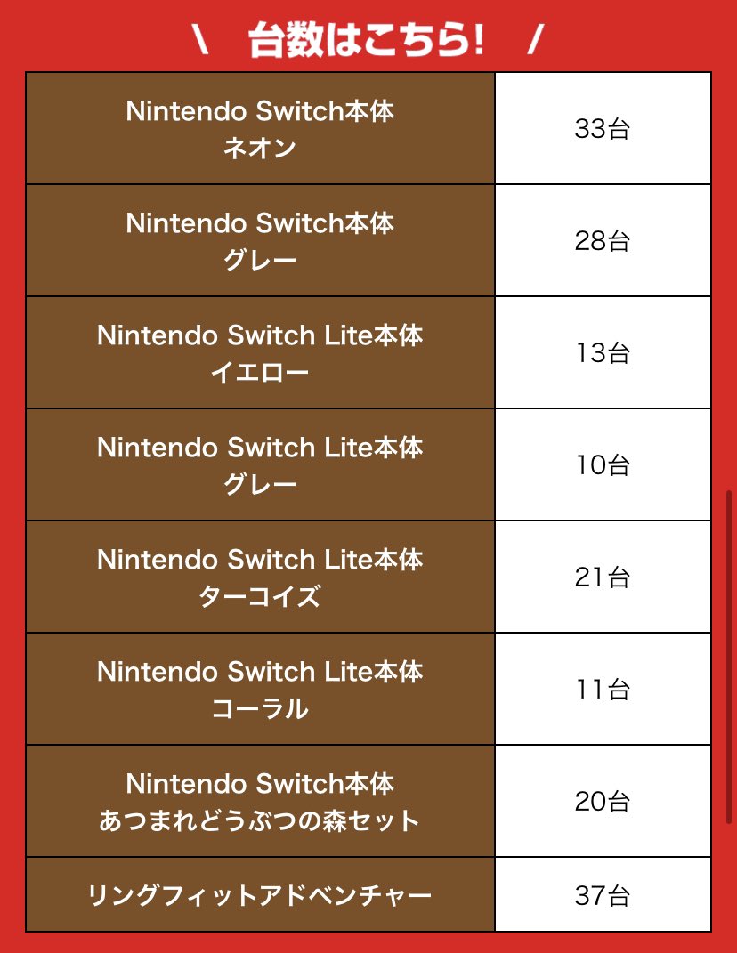 エディオン スイッチ 本体