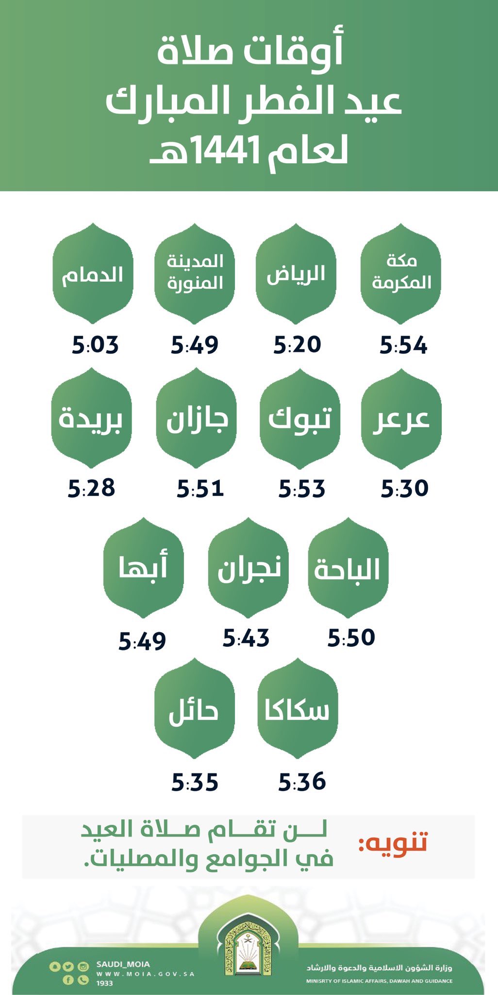 Ministry Of Islamic Affairs On Twitter Eidalfitr Prayer Times For The Year 2020 Mecca 5 54 Riyadh 5 20 Medina 5 49 Dammam 5 03 Arar 5 30 Tabuk 5 53 Jazan 5 51 Buraydah 5 28 Albahah 5 50