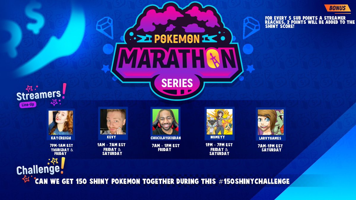 Nomeyy's tweet photo. The #150shinychallenge was an absolute blast!! Yall smashed the goal &amp; also broke 202/200 too!! 

Shoutout to everyone that participated across all of the streams!! &amp; make sure you check everyone out.
And also Poijz &amp; Zypher!! ^-^ 

@PokemonMarathon https://t.co/a6ezwurLB6