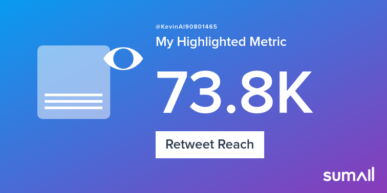 KevinAl90801465's tweet photo. My week on Twitter 🎉: 3 Mentions, 1.27K Mention Reach, 58 Likes, 47 Retweets, 73.8K Retweet Reach. See yours with https://t.co/AYQeEZk4d6 https://t.co/hOyKZBh069