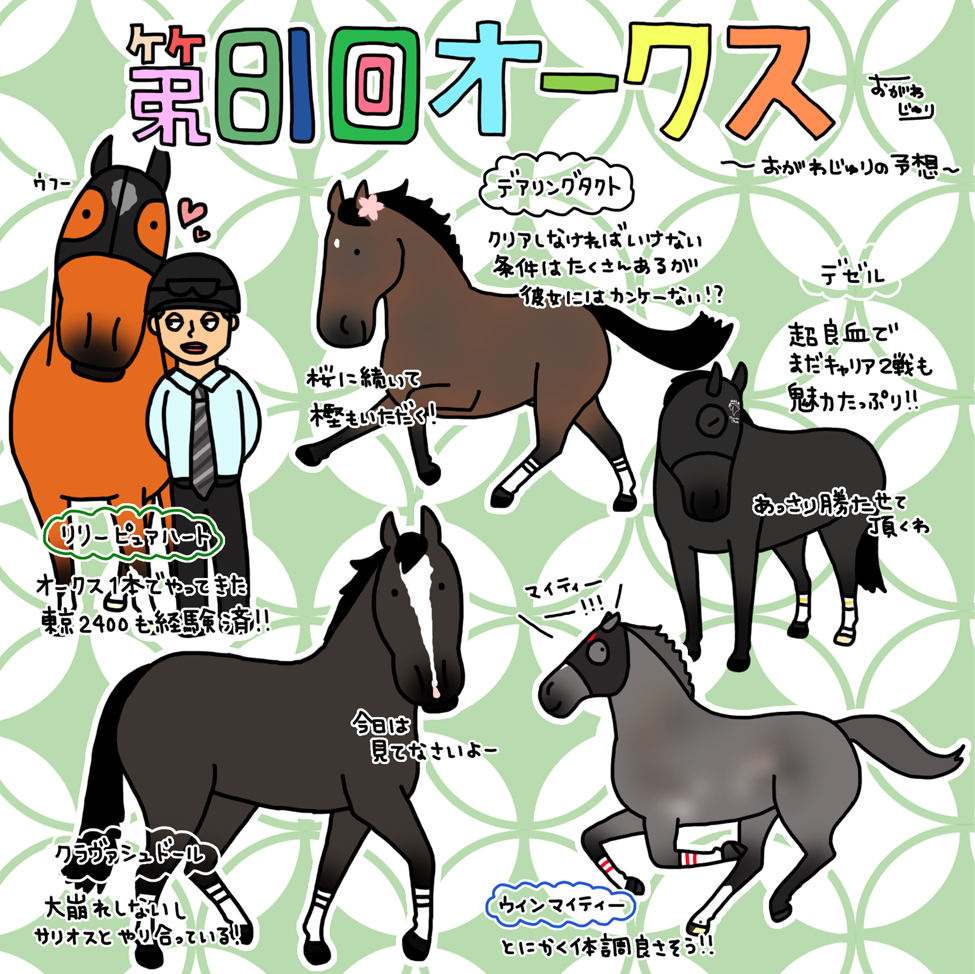 今日は第81回オークスです。
馬券的には
リリーピュアハート、クラヴァシュドール、デゼル
デアリングタクト、ウインマイティーを
買おうと思います!
どの馬にとっても一生に一度の晴れ舞台。
みんな頑張れー!
