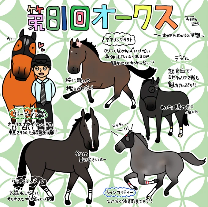 今日は第81回オークスです。
馬券的には
リリーピュアハート、クラヴァシュドール、デゼル
デアリングタクト、ウインマイティーを
買おうと思います!

どの馬にとっても一生に一度の晴れ舞台。
みんな頑張れー! 