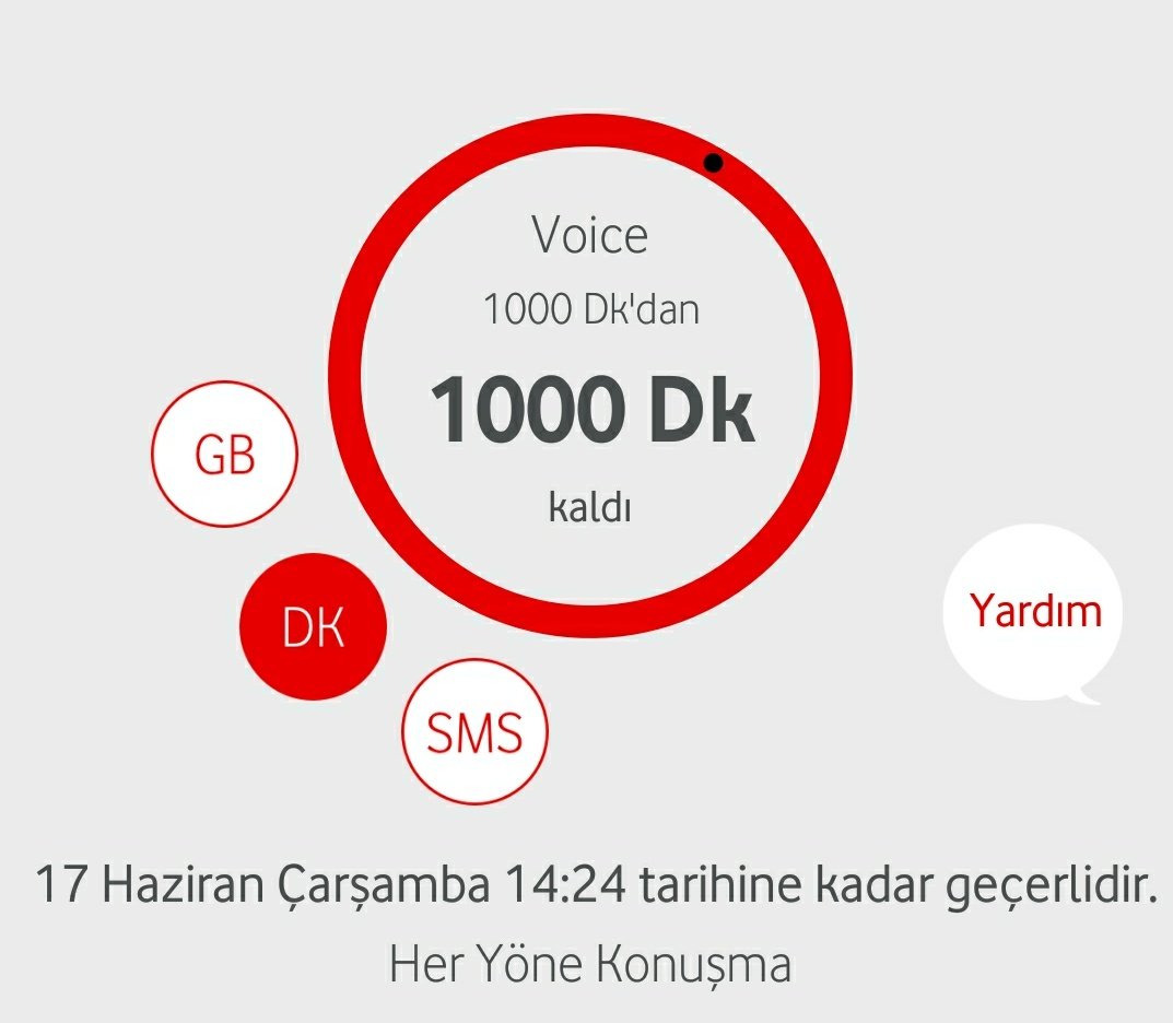 lanbemert's tweet photo. Size yalnızlığı anlatamam ama fotoğrafını gösterebilirim; https://t.co/loPVDPZ50C