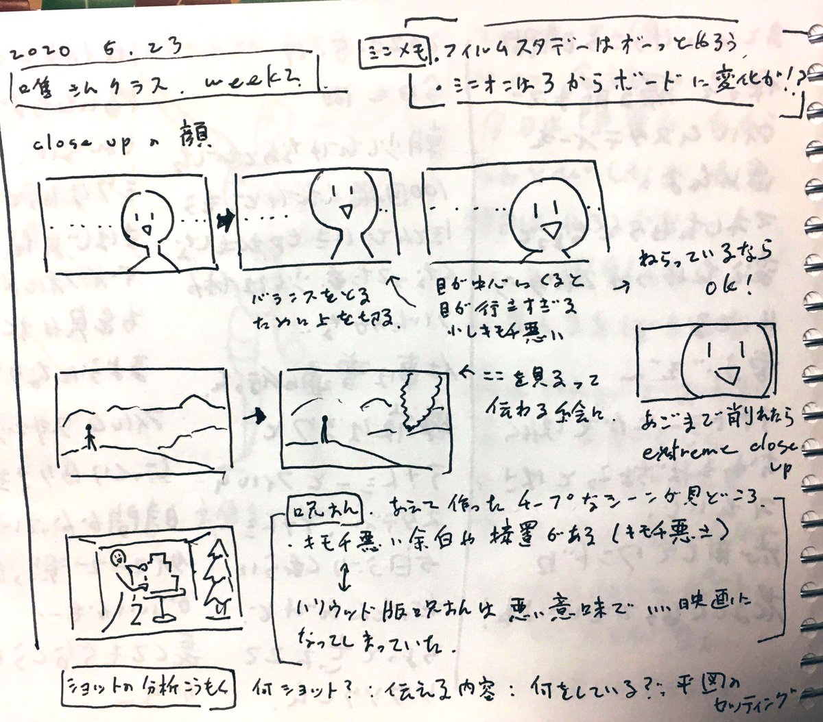 騒音box Souonnbox 唯さんクラス アニメーションエイド ストーリーボード編第2週まとめ一部 みんなの絵見てるととても楽しい 毎度知らないことがいっぱいで頭が楽しい